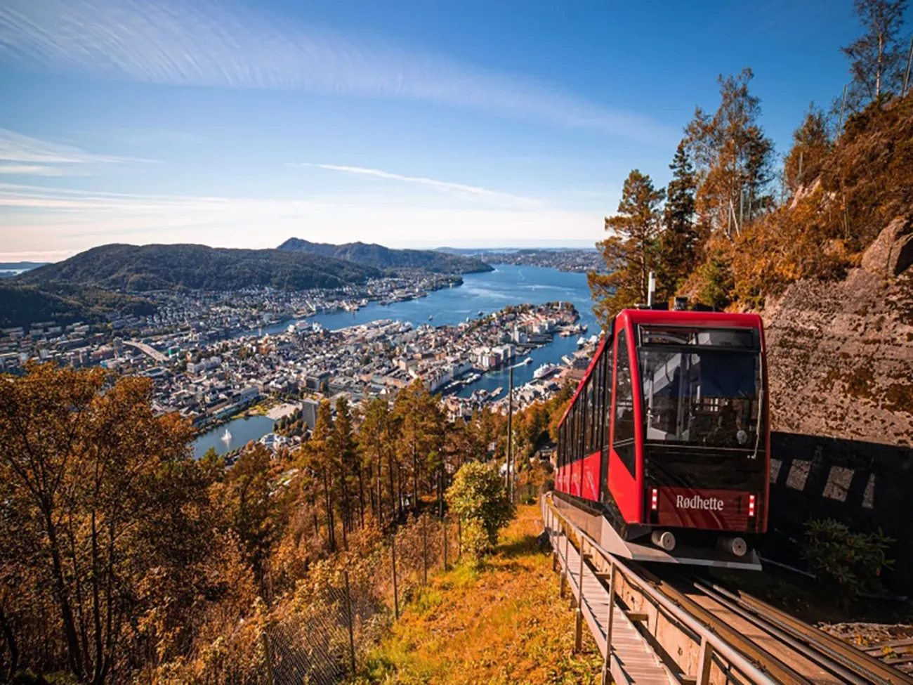 Odisséia nos Fiordes da Noruega